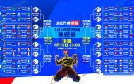 bet365-巅峰70分钟，德罗巴铁血意志与姆巴佩闪电速度交织，胜负悬念定格最后一秒